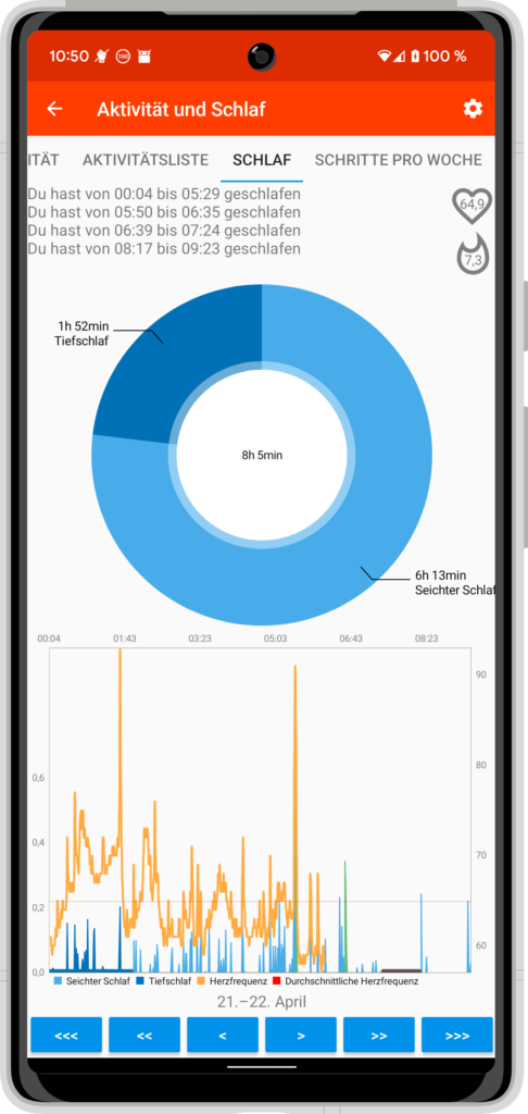 Gadgetbridge - Datenschutzfreundliche App für Fitnesstracker