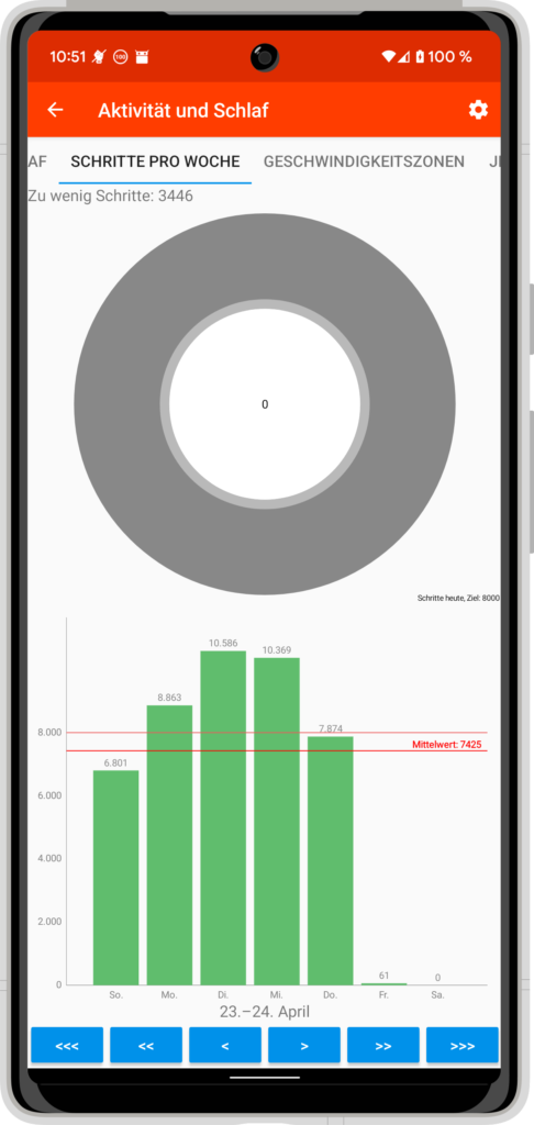Gadgetbridge - Datenschutzfreundliche App für Fitnesstracker